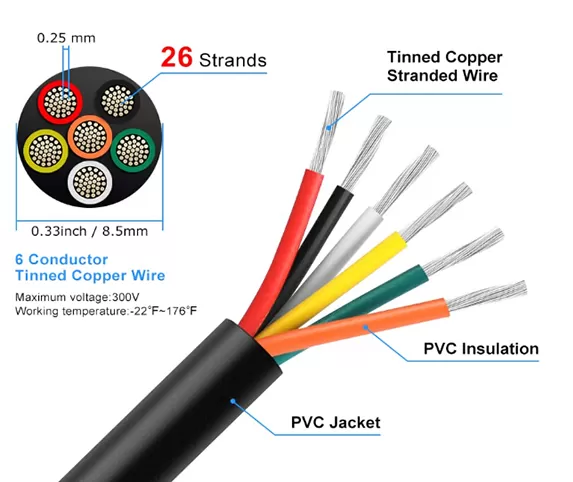 ew 05f multi conductor cable cutting stripping machine cost