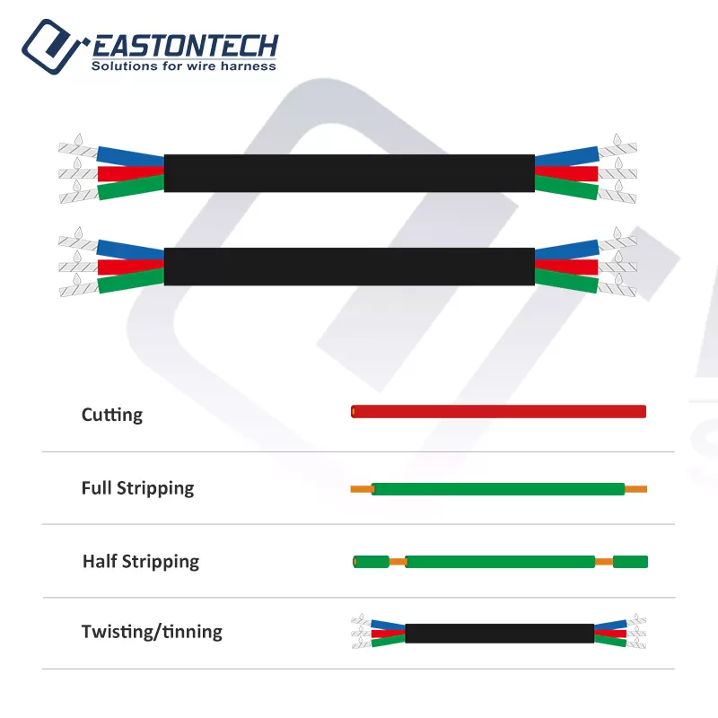 ew 8950 manufacturers