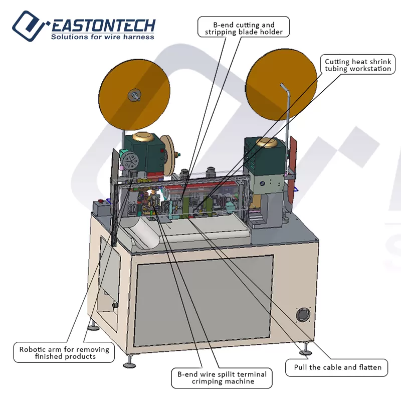 ew 9365 manufacturers