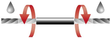 Twist / Tin Both Ends